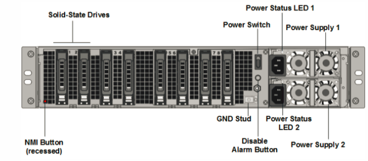 Citrix-ADC-MPX-15020-50G.png